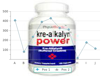 100 mg sporanox sale