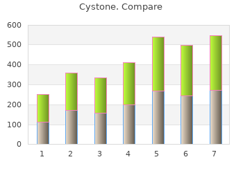 buy generic cystone 60 caps