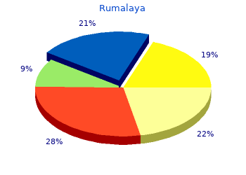 buy cheap rumalaya 60pills on line