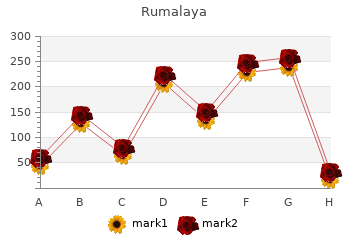 buy generic rumalaya 60pills on line