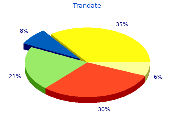 order trandate 100mg mastercard