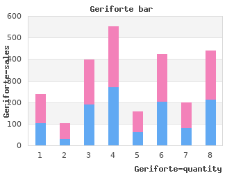 buy geriforte 100mg low price