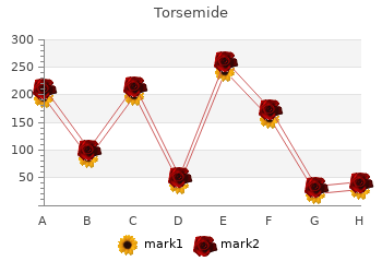 buy torsemide 10mg without a prescription