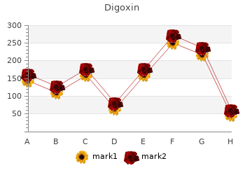 buy 0.25 mg digoxin otc