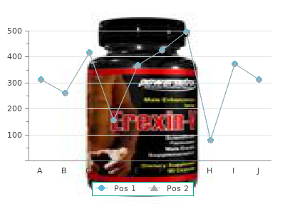 aciphex 10mg sale