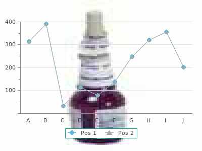 buy 750mg keflex with visa