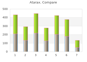 purchase 25 mg atarax otc