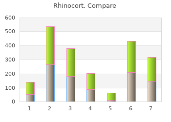 purchase 100mcg rhinocort with mastercard