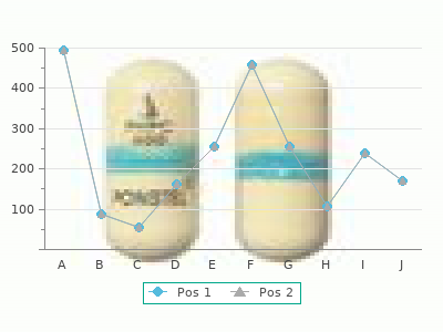 order amaryl 2mg on line