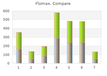flomax 0.2mg on line