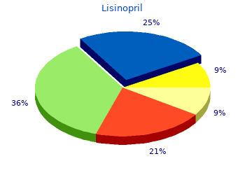 purchase 17.5 mg lisinopril with visa