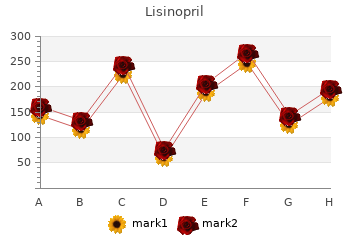 generic lisinopril 17.5mg without a prescription