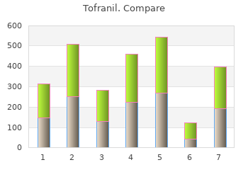 purchase tofranil 75 mg otc