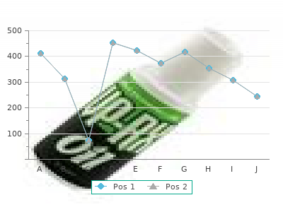 generic actoplus met 500mg on-line