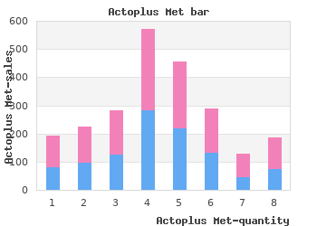 buy 500mg actoplus met with mastercard