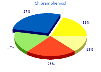 generic chloramphenicol 500 mg with mastercard