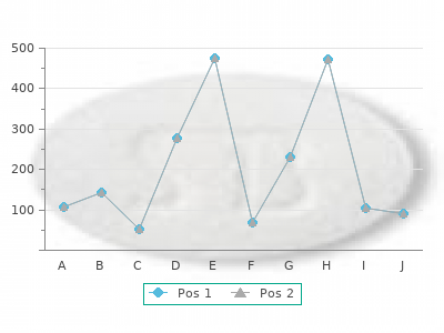 buy clarinex 5mg fast delivery