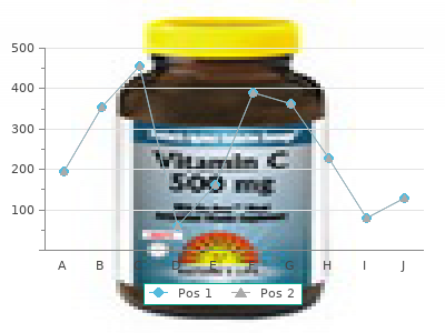 order ilosone 250 mg visa