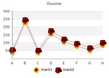 discount ilosone 500mg mastercard