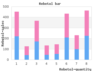 buy rebetol 200 mg low cost