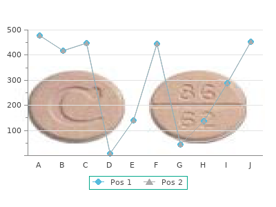 buy cheap skelaxin 400mg on line