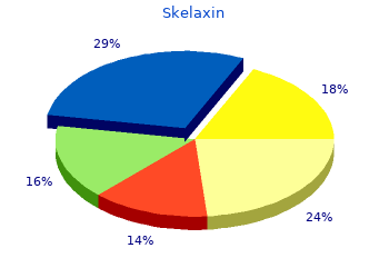 purchase 400 mg skelaxin amex