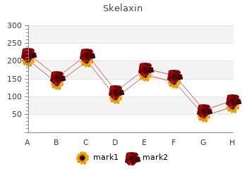 cheap skelaxin 400mg with amex