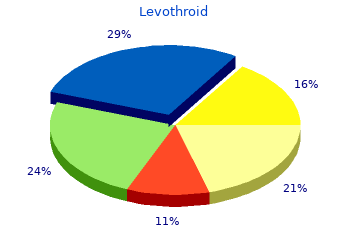 generic levothroid 200mcg otc