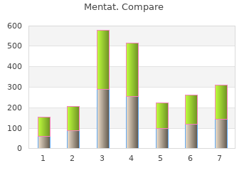 buy cheap mentat 60 caps line