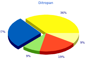 buy 2.5mg ditropan free shipping