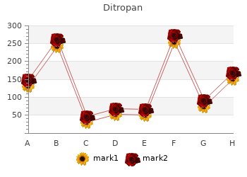 cheap 5mg ditropan free shipping