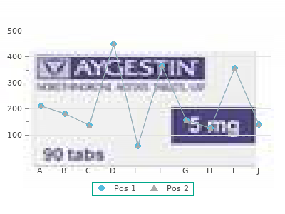 diabecon 60 caps discount