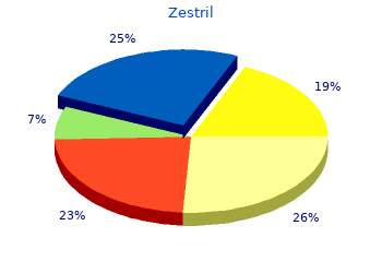 purchase 5mg zestril fast delivery