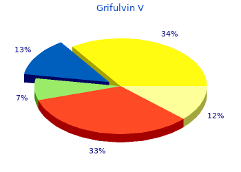 buy grifulvin v 250mg with visa