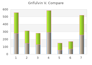 buy generic grifulvin v 250mg on line