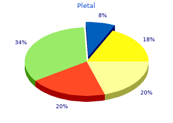 purchase 100mg pletal amex