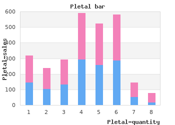 buy discount pletal 100mg online