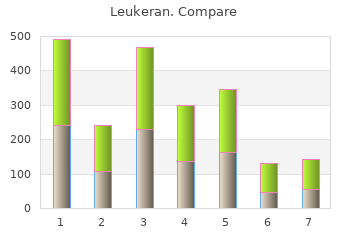 buy cheap leukeran 2mg online