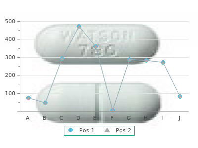 generic tamoxifen 20mg otc