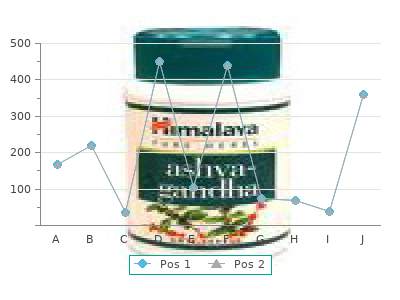 cheap tetracycline 500mg line