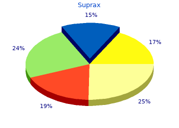 order suprax 200mg on line