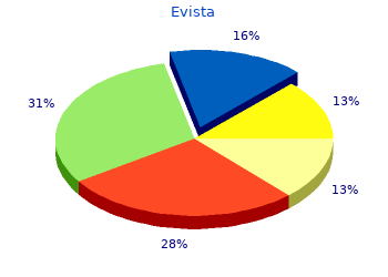 evista 60 mg visa