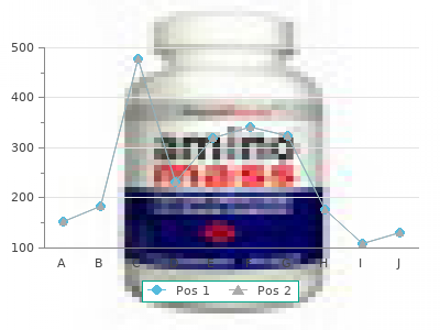 generic 5 mg dulcolax visa