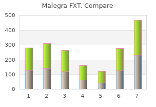 trusted 140mg malegra fxt