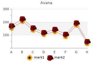 buy avana 100mg lowest price