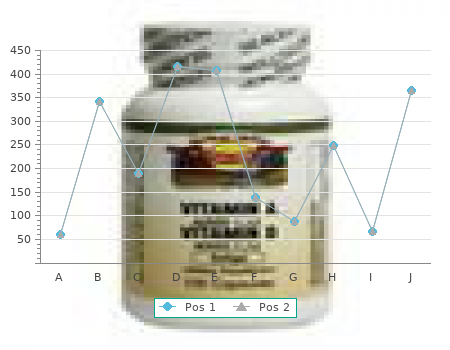 100mg suhagra visa