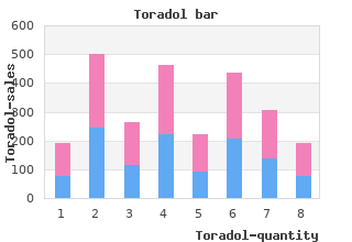 discount toradol 10 mg without a prescription