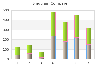 order singulair 5mg online