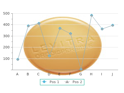 buy 50mg casodex mastercard