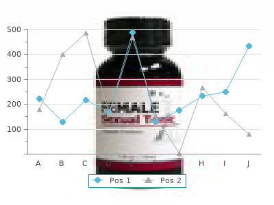 generic casodex 50 mg line